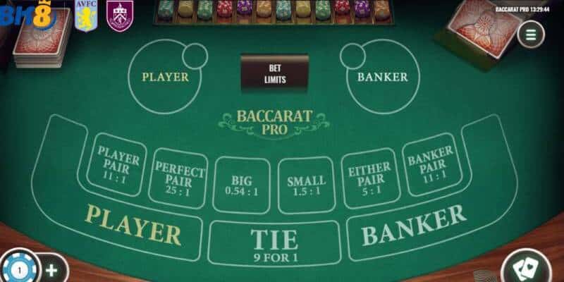 Một số thuật ngữ thường xuất hiện trong Baccarat Vin777